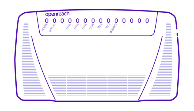 ECI C-series modem