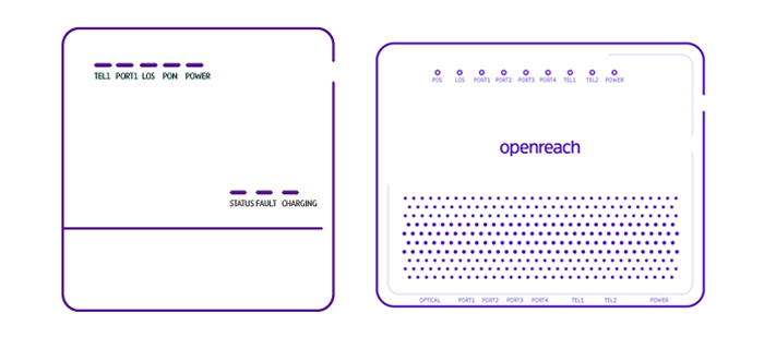 Huawei 1-port and 4-port Openreach modem