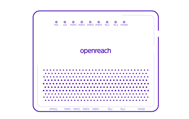 Huawei 4-port Openreach modem