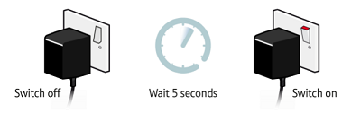 Switch the mains power off, wait five seconds and then turn it on again to reset your product