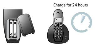 Check the handset batteries are correctly installed and fully charged