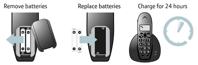 Remove, replace and then charge the batteries for up to 24 hours