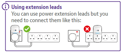 BT Mini Connectors