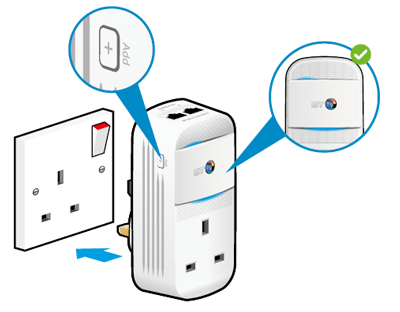 BT Mini Connectors