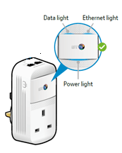 BT Mini Connector lights