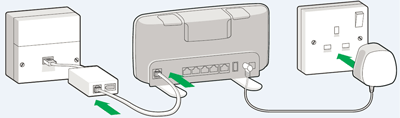 Using a Hub with a microfilter