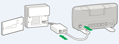 Check your wiring and setup