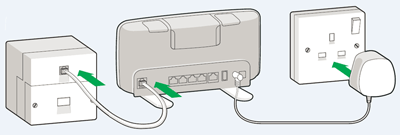 Master socket with two sockets