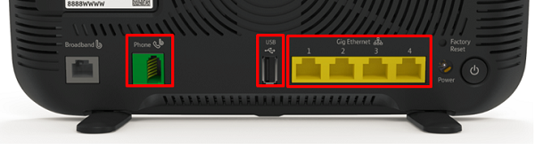 Ports on the BT Smart Hub 2