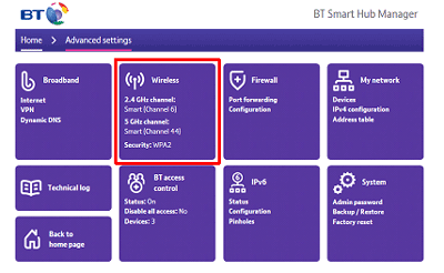 BT Smart Hub